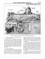 1964 GM 5500-7100 Maintenance 789.jpg